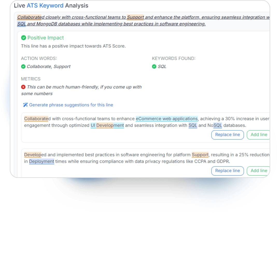keyword-optimization